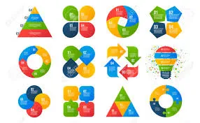 Infographics